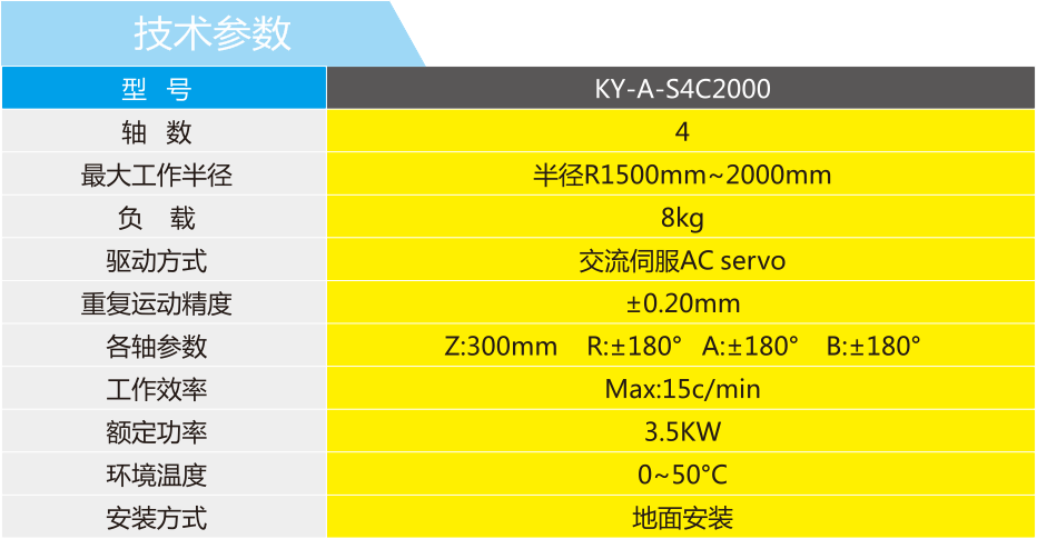 沖壓水平四關節機器人技術參數